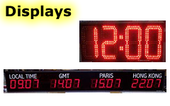 DC Digital Display Catalog